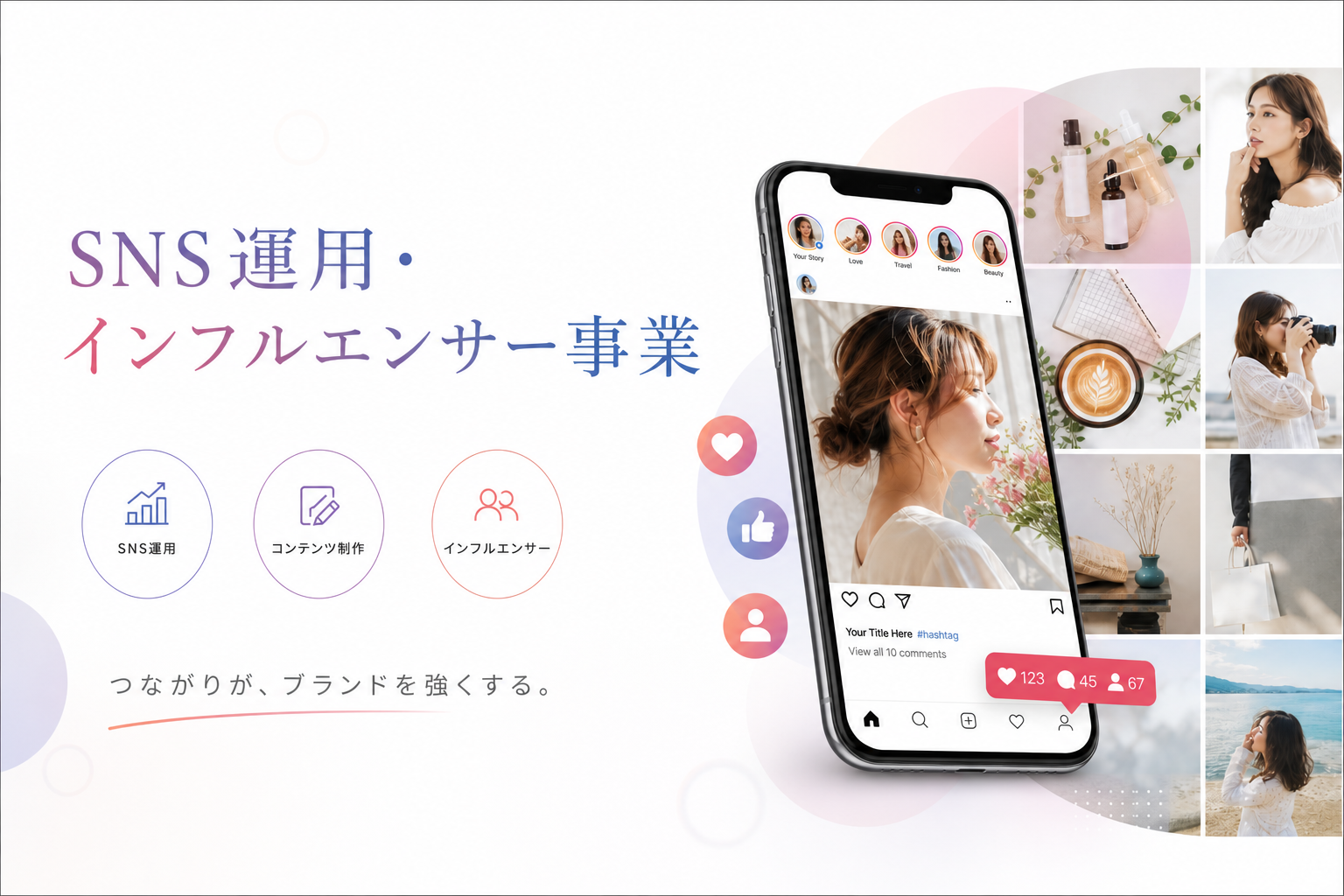 SNS運用